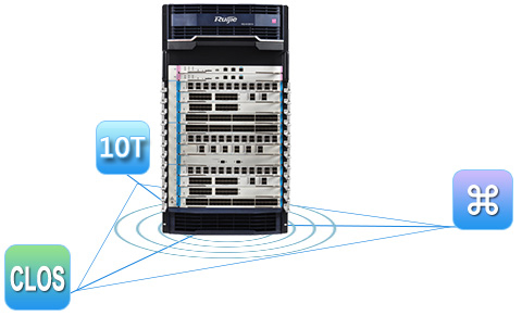 RG-N18000(Newton)ϵ